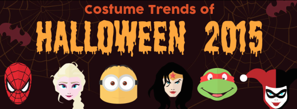 Costume Trends Of Halloween 2015